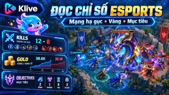 Cách đọc bảng dữ liệu trực tiếp Esports: Hiểu mạng hạ gục, kinh tế và mục tiêu